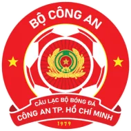 Logo Cong An Ho Chi Minh City